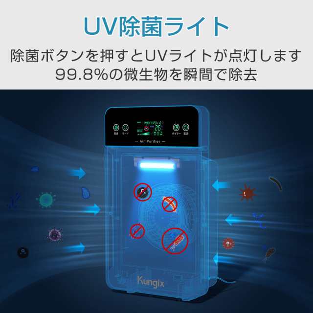 【最新】空気清浄機 UV除菌ライト 空気質自動検知 省エネ ウイルス対策タイマー