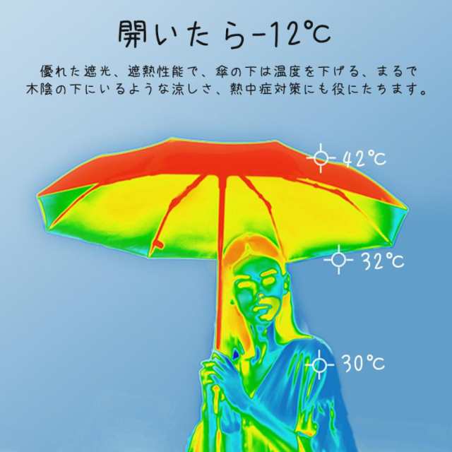 日傘 uvカット 100%遮光 超軽量 6本骨 折り畳み日傘 遮光 折りたたみ