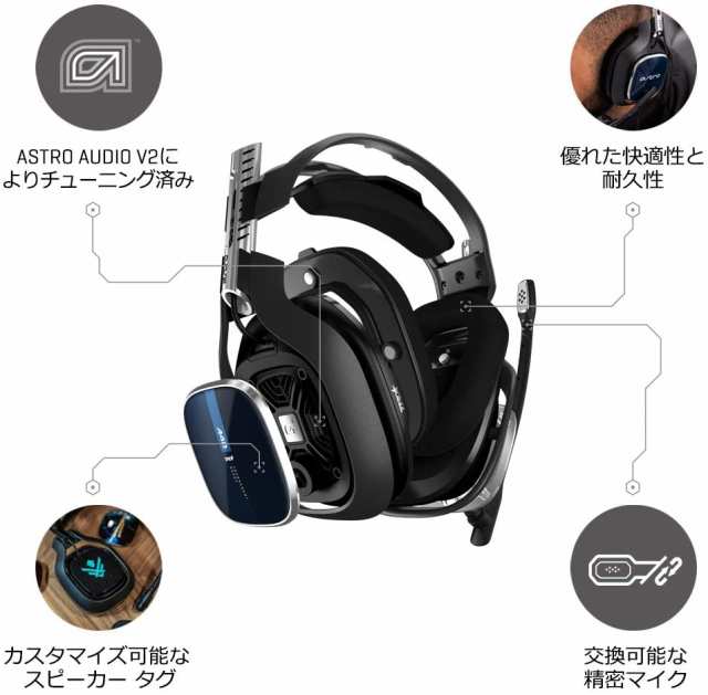 ASTRO Gaming PS4 ヘッドセット A40TR 5.1ch 有線 3.5mm usb PS5 PS4