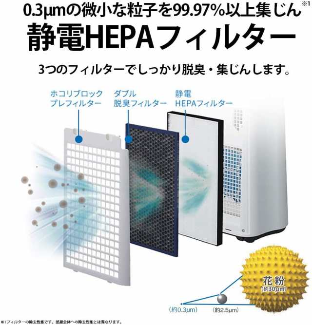 送料無料】SHARP 空気清浄機 加湿機能付 プラズマクラスター7000 KC ...