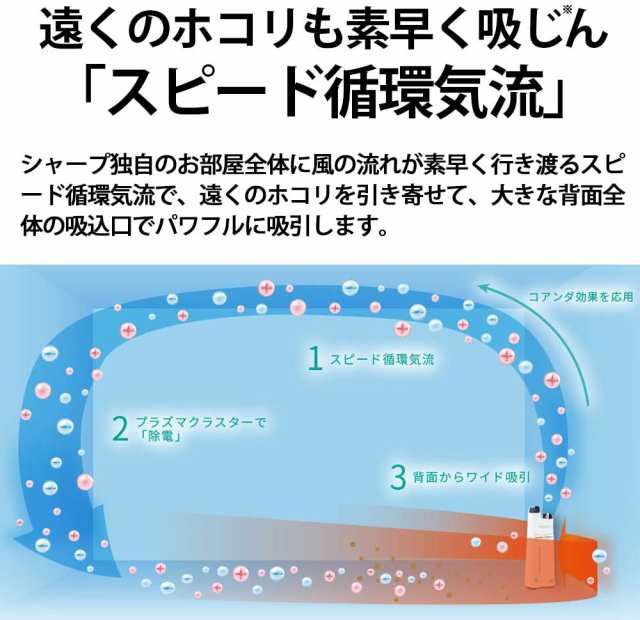 送料無料】シャープ 加湿 空気清浄機 プラズマクラスター 7000