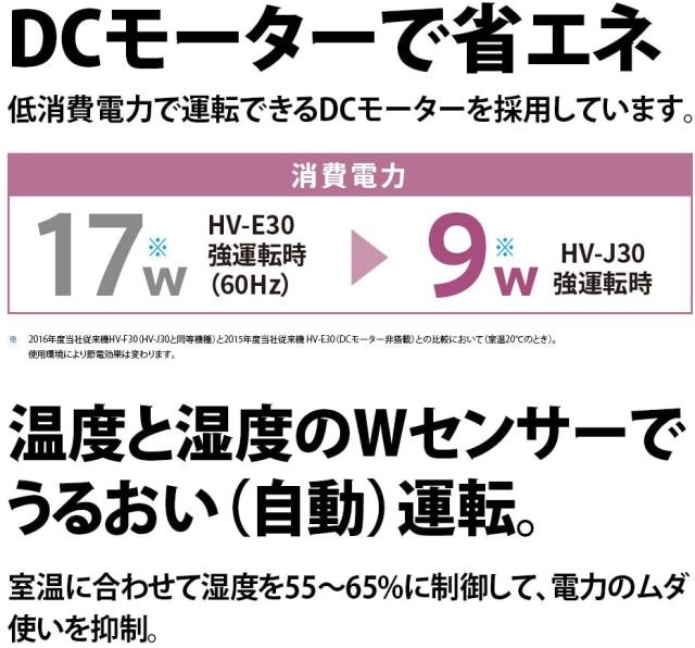 送料無料】SHARP 気化式加湿器 HV-J30-W 家電 新品 対象 家電 新品