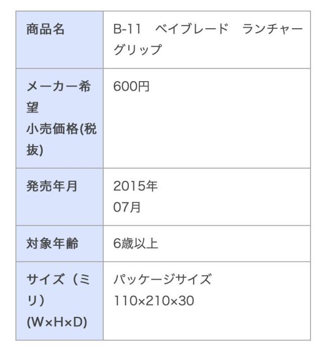 【貨物輸送無料】ベイブレード 張りさける B-11 ベイブレード ランチャーグリップ(1コ入) 差し上げ物 差し上げ物 一般受け 生まれ落ちる日差し上げ物 度合い 2021 手あそび お子さん