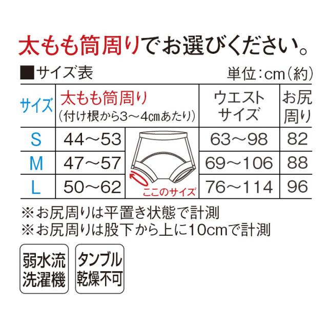 ニッチョク-OMAPAN 2枚セット 150cc吸水 下着 パンツ ボクサー ボクサーパンツ 男性用 メンズ 紳士 吸水 消臭 綿 おまぱん OMAPAN お守りパンツ 漏れない 腹痛 入院 介護 病院 失禁 尿 尿モレ 下痢 失禁パンツ 尿モレパンツ 尿漏れパンツ 吸水パンツ におい 121964_4