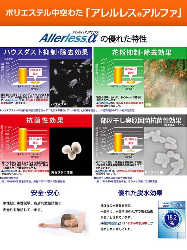 シンサレート 高機能 中綿素材 ウルトラ使用 掛布団 シングル - 寝具 ふとん 布団 日本直販 掛け布団 プラチナシールド ポカポカ 抗菌 消臭 防ダニ 吸汗 速乾 日本製の通販は