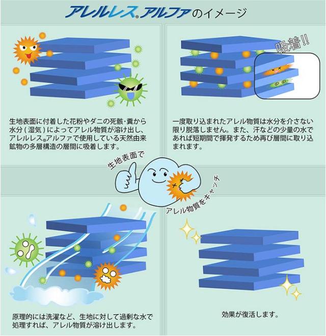 シンサレート 高機能 中綿素材 ウルトラ使用 掛布団 シングル - 寝具 ふとん 布団 日本直販 掛け布団 プラチナシールド ポカポカ 抗菌 消臭 防ダニ 吸汗 速乾 日本製の通販は