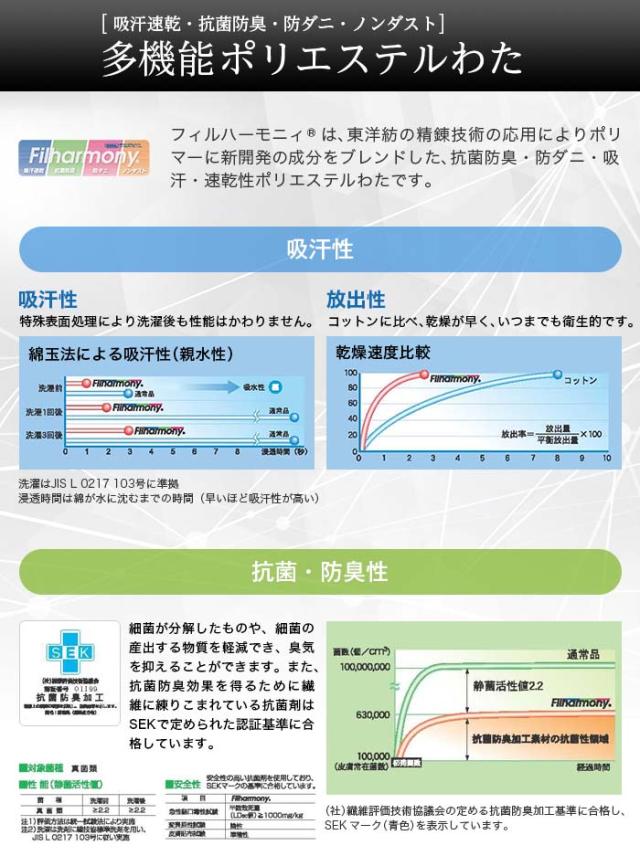 シンサレート 高機能 中綿素材 ウルトラ使用 掛布団 シングル - 寝具 ふとん 布団 日本直販 掛け布団 プラチナシールド ポカポカ 抗菌 消臭 防ダニ 吸汗 速乾 日本製の通販は