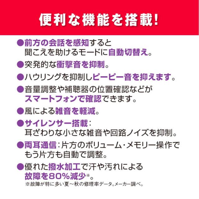電池交換不要 充電式 耳かけ型 デジタル補聴器 ACTOS RIC 片耳 - デジタル 補聴器 集音器 耳かけ 軽度 中度 高度 難聴 聞こえ 右耳 左耳 コンパクト 目立たない 高齢者 おすすめ 敬老の日 父の日 母の日 ギフト プレゼント Beltone Rely 63DW 200193_4