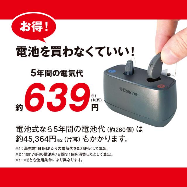 電池交換不要 充電式 耳かけ型 デジタル補聴器 ACTOS RIC 片耳 - デジタル 補聴器 集音器 耳かけ 軽度 中度 高度 難聴 聞こえ 右耳 左耳 コンパクト 目立たない 高齢者 おすすめ 敬老の日 父の日 母の日 ギフト プレゼント Beltone Rely 63DW 200193_6
