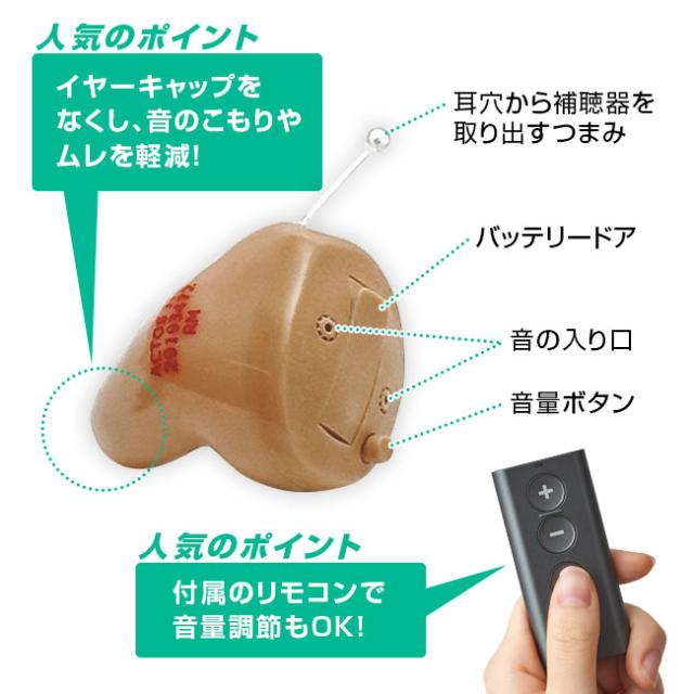 ACTOS アクトス 耳あな型 デジタル補聴器 ITC2 片耳 10日間無料 お試し - チャネルフリー 聞き間違い デジタル 補聴器 スイス製 聴こえ 子音 ハッキリ 耳穴式 軽度 中等度 高度 難聴 Bluetooth スマホ操作 デンマーク 軽量 小型 電池式 200233_3