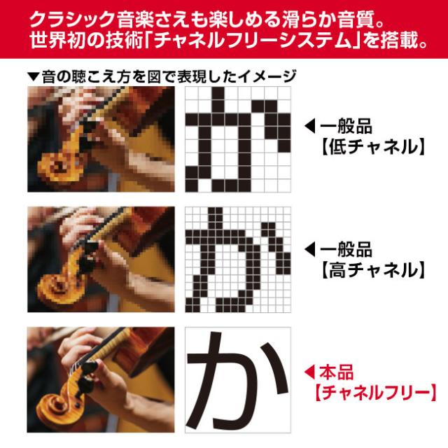 ACTOS アクトス 耳あな型 デジタル補聴器 ITC2 片耳 10日間無料 お試し - チャネルフリー 聞き間違い デジタル 補聴器 スイス製 聴こえ 子音 ハッキリ 耳穴式 軽度 中等度 高度 難聴 Bluetooth スマホ操作 デンマーク 軽量 小型 電池式 200233_4