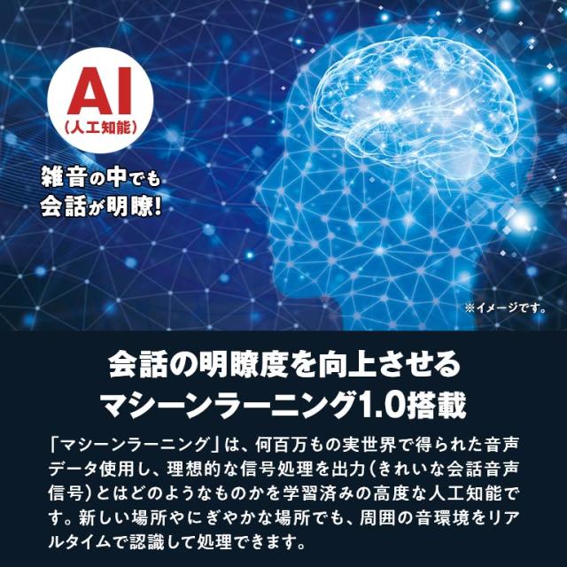 アクトスMNB R AI搭載充電式補聴器 片耳 ACTOS AI補聴器 充電式補聴器 耳掛け型補聴器 人工知能搭載補聴器 高性能補聴器 難聴対応補聴器 軽度難聴 中度難聴 高度難聴 チャネルフリー 雑音抑制 会話明瞭 スマート音量 携帯充電器付き 両耳対応 高齢者 ギフト プレゼント 200251_2