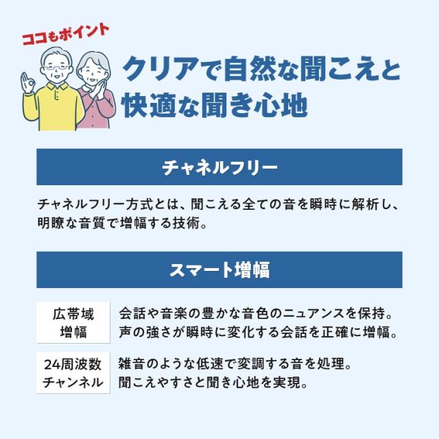アクトスMNB R AI搭載充電式補聴器 片耳 ACTOS AI補聴器 充電式補聴器 耳掛け型補聴器 人工知能搭載補聴器 高性能補聴器 難聴対応補聴器 軽度難聴 中度難聴 高度難聴 チャネルフリー 雑音抑制 会話明瞭 スマート音量 携帯充電器付き 両耳対応 高齢者 ギフト プレゼント 200251_3