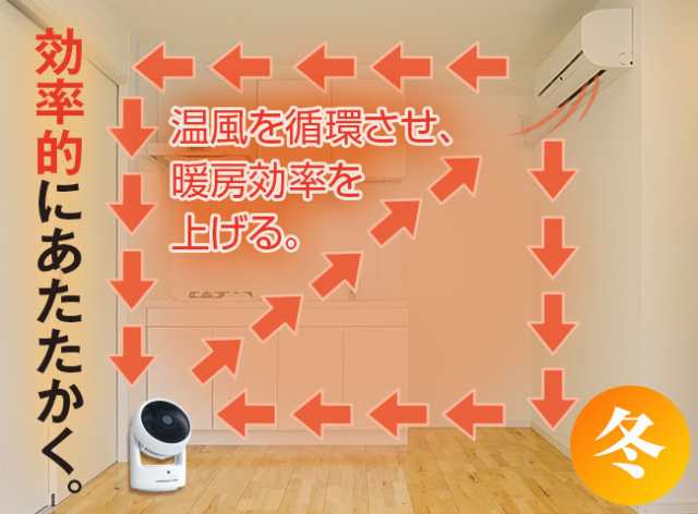 衣類乾燥機能付き サーキュレーター ヒート＆クール - 温風 ファン