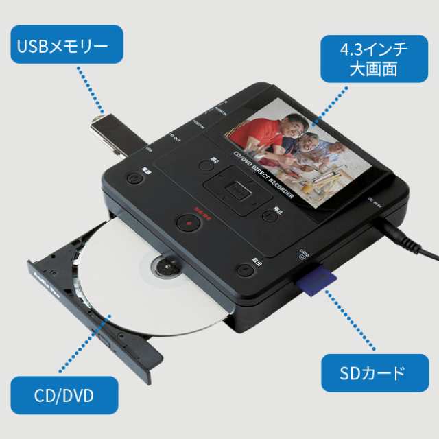 cd メモリー セール カード コピー