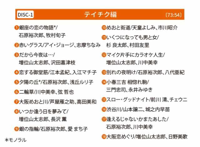 デュエット歌謡大全集 CD6枚組 - デュエット 歌謡曲 昭和 平成 名曲 歌