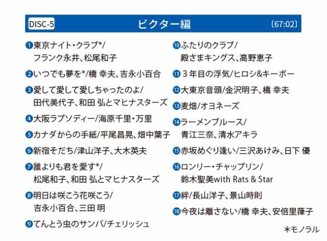 昭和の演歌 大全集 CD全12枚組 別冊歌詞本付き-