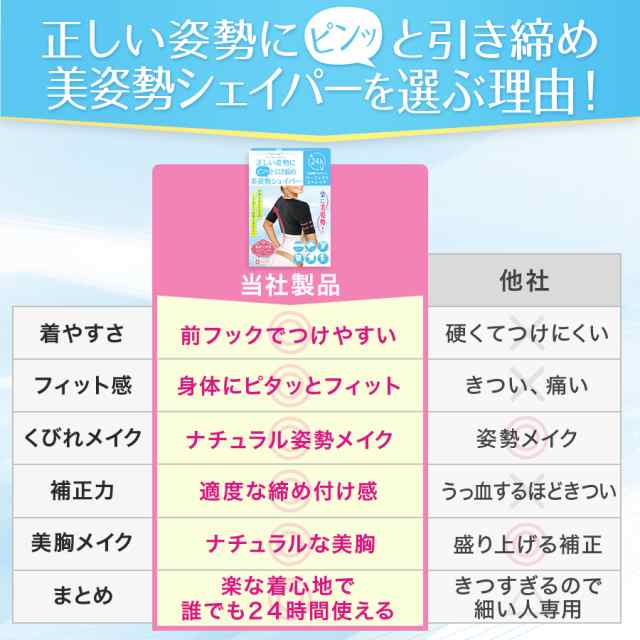 姿勢矯正 二の腕シェイパー 二の腕痩せ 猫背 猫背矯正ベルト 背筋矯正ベルト サポート バストアップ 着圧インナー レディース ソフト の通販はau  PAY マーケット - ベイビーマイン公式ショップ