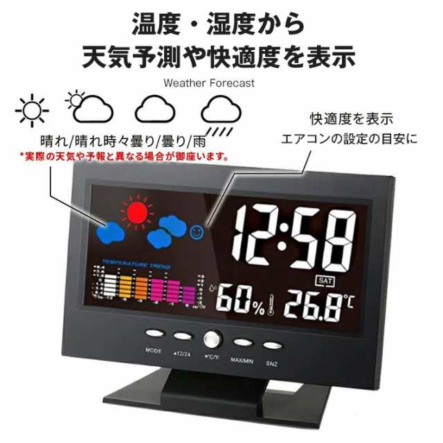 温湿度計 デジタル時計 おしゃれ 置き時計 温度 湿度 目覚まし時計 大音量 LED時計 卓上時計 リビング 大きい 夜 天気 アラーム  インテリの通販はau PAY マーケット - モリナガ雑貨通販 | au PAY マーケット－通販サイト