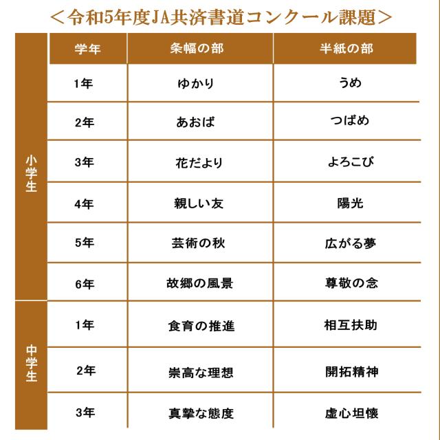 書道 書道紙 条幅紙 画仙紙 野菊 条幅紙 半切 1反100枚 漢字用 特厚口
