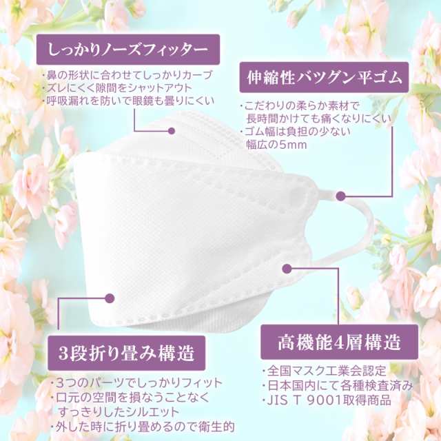 3D立体構造4層不織布マスク 小さめサイズ 60枚入り 子供用 女性用サイズ