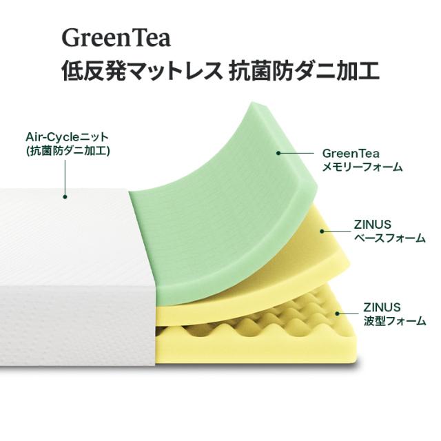 Zinus 低反発マットレス ダブル厚さ 30cm Green Tea ZINUS GreenTea 低  