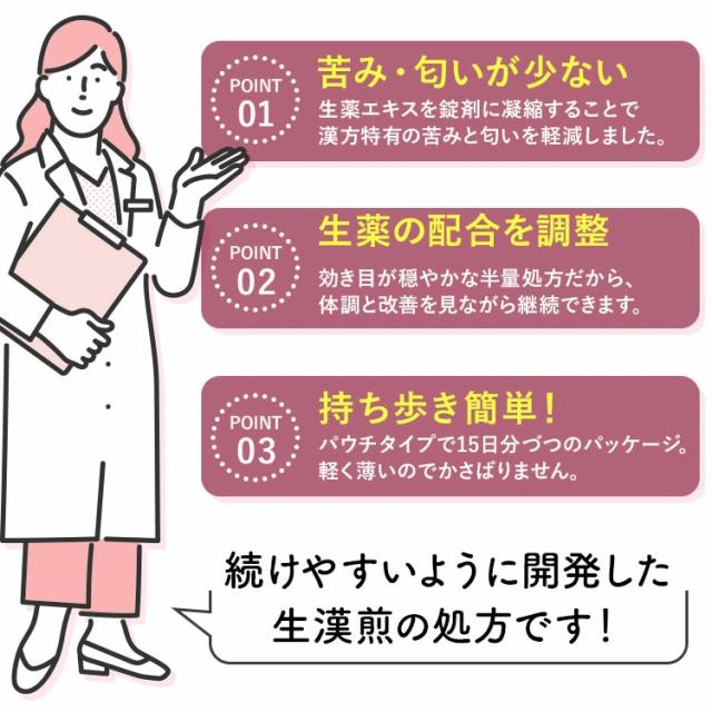 【第2類医薬品】3個セット 生漢煎 防已黄耆湯錠SX (180錠入り 15日分） 漢方 肥満症 むくみ 水太り 防已黄耆湯 防己黄耆湯_7