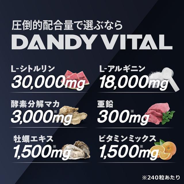 FINESPORTS ダンディバイタル54000 240粒30日分×3個セット 国産 シトルリン マカ アルギニン 亜鉛 国産 ※ポスト投函対応していません。 厳選16種 栄養機能食品 サプリ サプリメント ファインスポーツ_2