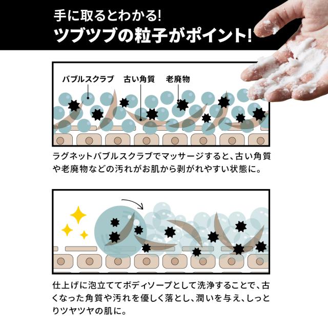 ラグネット ラグネットバブルスクラブ本品980円＋プレゼント！スクラブ