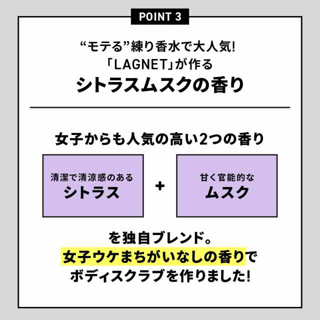 LAGNET ラグネット バブルスクラブ 60g お試しサイズ シトラス