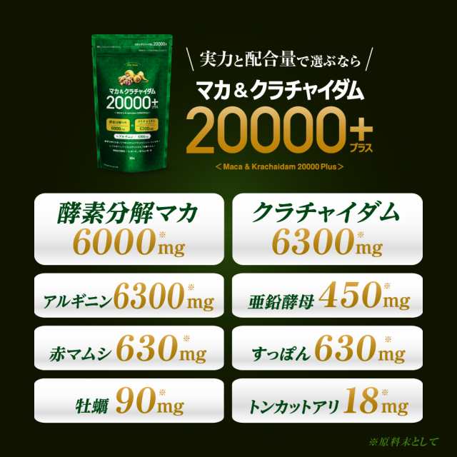 濃縮】finebase マカ ＆ クラチャイダム 20000プラス （90粒・約30日分