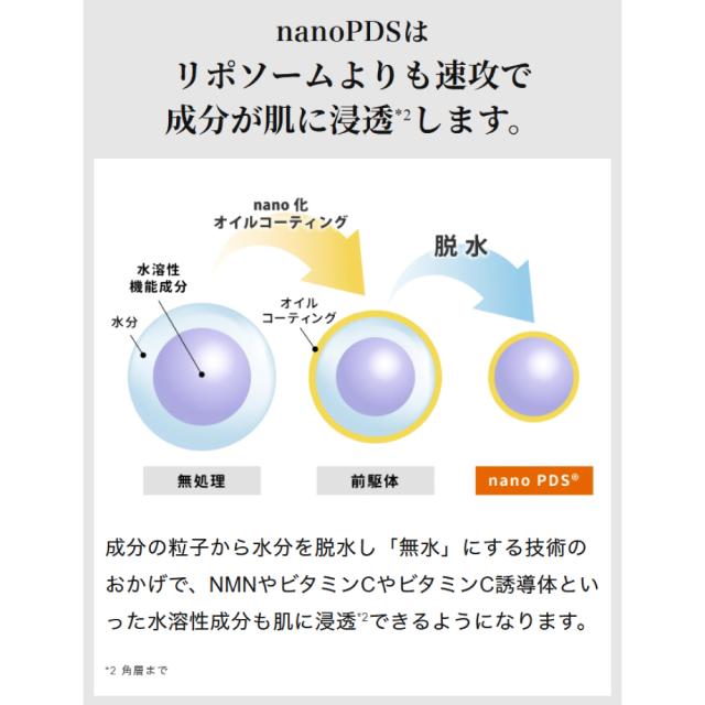 Mytreya NEUTRAL VC37 12ml ビタミンC nanoPDS 美容液 スキンケア エイジングケア ビタミンC誘導体 ピュアビタミンＣ NMN エクソソーム 敏感肌 日本製 マイトレーヤ【送料無料】_4