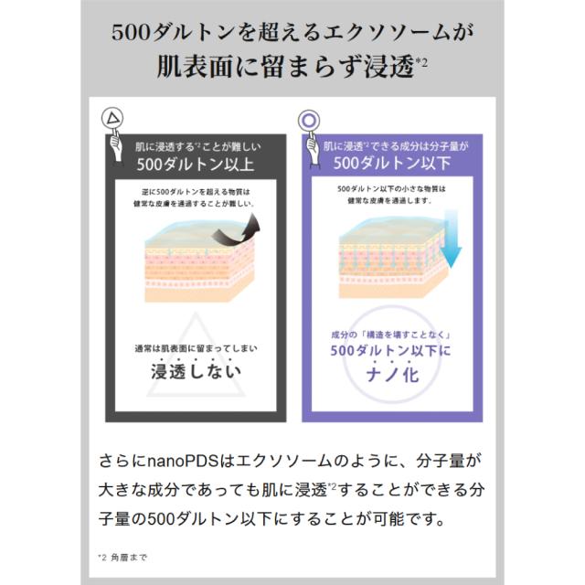 Mytreya NEUTRAL VC37 12ml ビタミンC nanoPDS 美容液 スキンケア