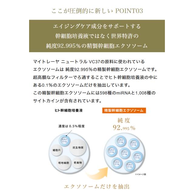 Mytreya NEUTRAL VC37 12ml ビタミンC nanoPDS 美容液 スキンケア エイジングケア ビタミンC誘導体 ピュアビタミンＣ NMN エクソソーム 敏感肌 日本製 マイトレーヤ【送料無料】_14