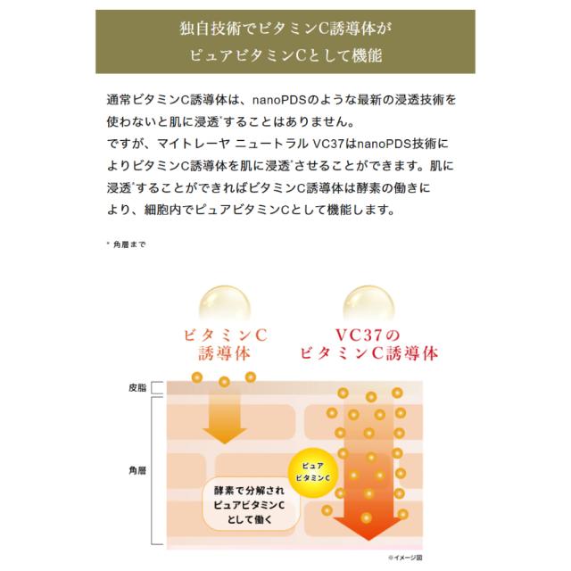 Mytreya NEUTRAL VC37 12ml ビタミンC nanoPDS 美容液 スキンケア エイジングケア ビタミンC誘導体 ピュアビタミンＣ NMN エクソソーム 敏感肌 日本製 マイトレーヤ【送料無料】_16