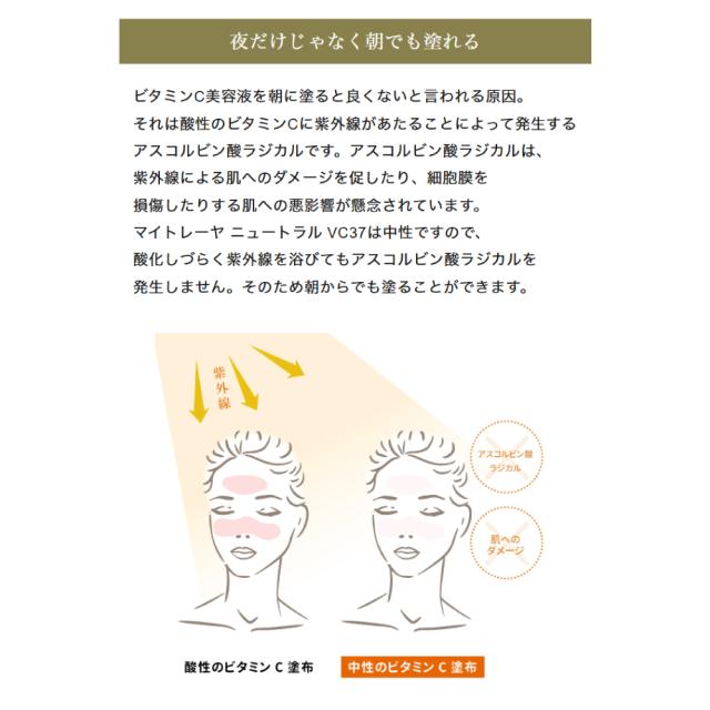 Mytreya NEUTRAL VC37 12ml ビタミンC nanoPDS 美容液 スキンケア エイジングケア ビタミンC誘導体 ピュアビタミンＣ NMN エクソソーム 敏感肌 日本製 マイトレーヤ【送料無料】_17