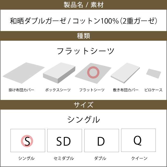 日本製 フラットシーツ ガーゼ シングル 暖かい あたたか 和晒しダブルガーゼ 綿100％ アトピー協会推薦品 2重ガーゼ 洗える 赤ちゃん 妊｜au  PAY マーケット