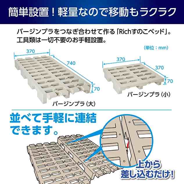 Richすのこベッド ワイドラージサイズ 連結なし スノコベッド バージンプラスチック製 パレット ベッドの通販はau PAY マーケット -  助太刀サブ au PAY マーケット店