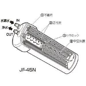 JF-45N LIXIL カートリッジ タッチレス水栓（浄水器ビルトイン型）交換