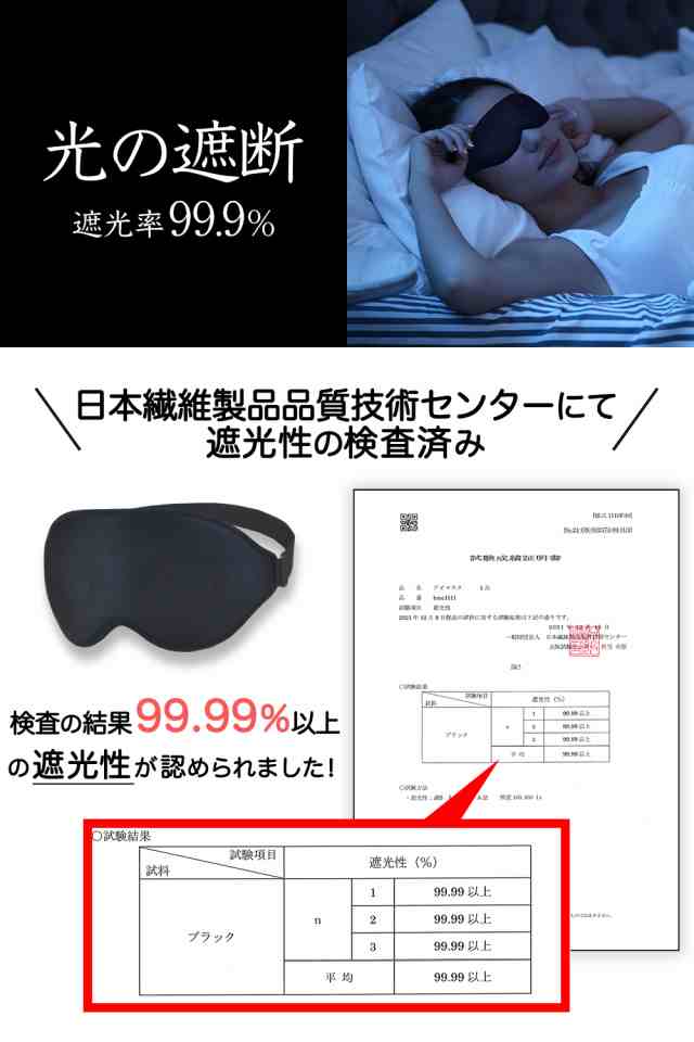 アイマスク 立体型 軽量 柔らかい 安眠マスク 遮光率99.99％ 目隠し