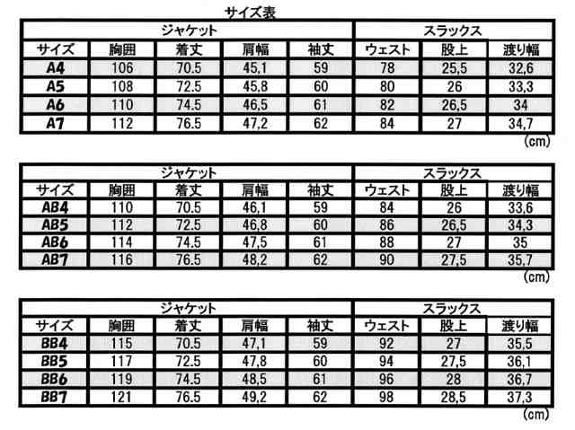 福袋 メンズ ビジネススーツ ゆったりシルエット 春夏 Ａ体 AB体 BB体