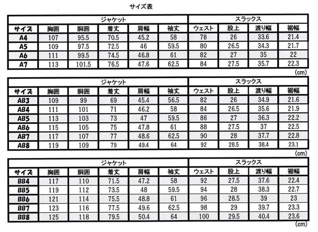 福袋 メンズ ビジネススーツ ゆったりシルエット 春夏 Ａ体 AB体 BB体 紳士服 2つボタン ツータック_1