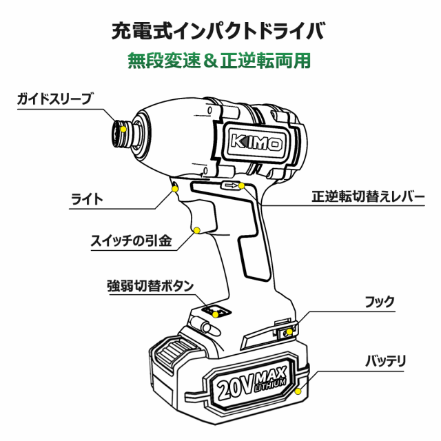 KIMO インパクトレンチ 電動インパクトレンチ 充電式インパクトレンチ