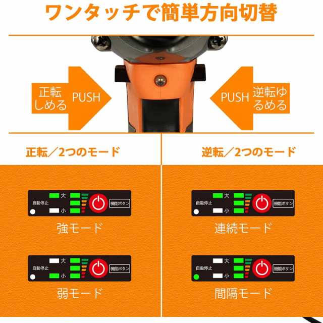 インパクトレンチ 電動レンチ コードレスインパクトレンチ インパクト