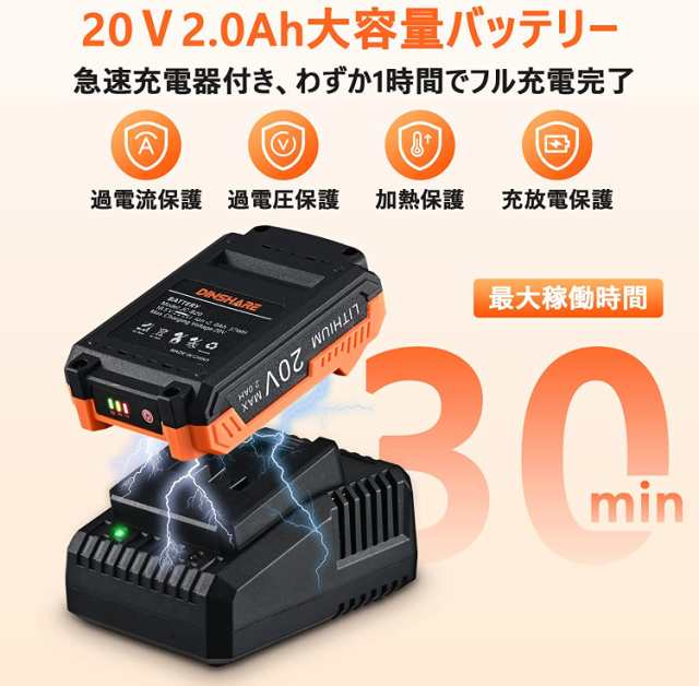 コードレスレシプロソー 電動ノコギリ DINSHARE 20V 充電式 のこぎり