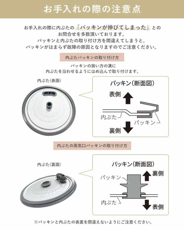 糖質カット 炊飯器 糖質カット1.5合 ロカボ 糖質カット炊飯器 低糖質