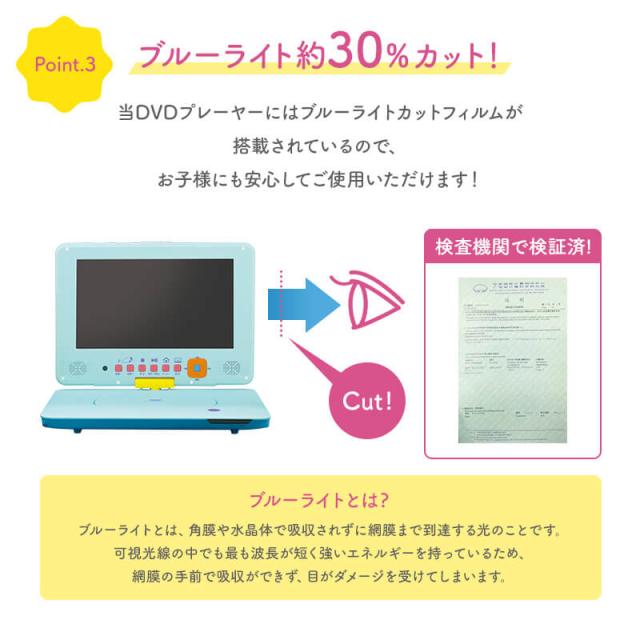 レビューを書いてエコバッグget Dvdプレイヤー ポータブルdvdプレーヤー Hdmi Dvdプレーヤー ポータブル ブルーライトカット 車 車の通販はau Pay マーケット Iloiro