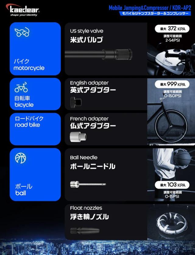 Kaedear(カエディア) バイク ジャンプスターター 空気入れ バイク用