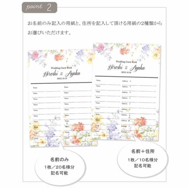 メール便送料無料】芳名帳 結婚式 ウェディング ゲストブック 用紙のみ