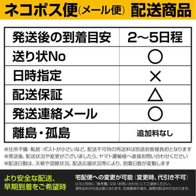 スイッチホール 増設 スイッチホールパネル ポート 空きポート活用 スイッチホールカバー スイッチ ホール パネル エブリイバン da64v  スの通販はau PAY マーケット - キャラッツ